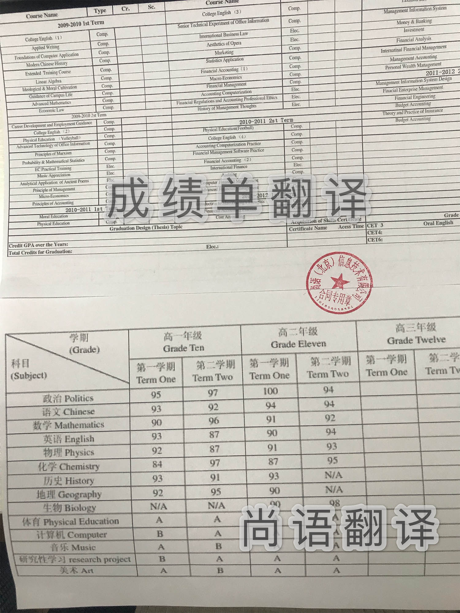 大學(xué)出國成績單翻譯多少錢，翻譯蓋章才能生效！